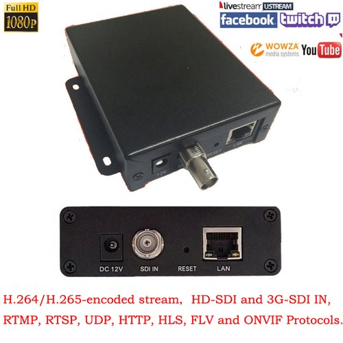 264 265 codificatore video - h.264/h.265,