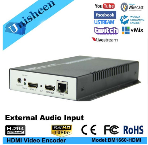 264 hdmi loop video - h.264, a