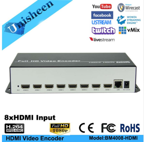 8ch hdmi encoder - hdmi, h.264